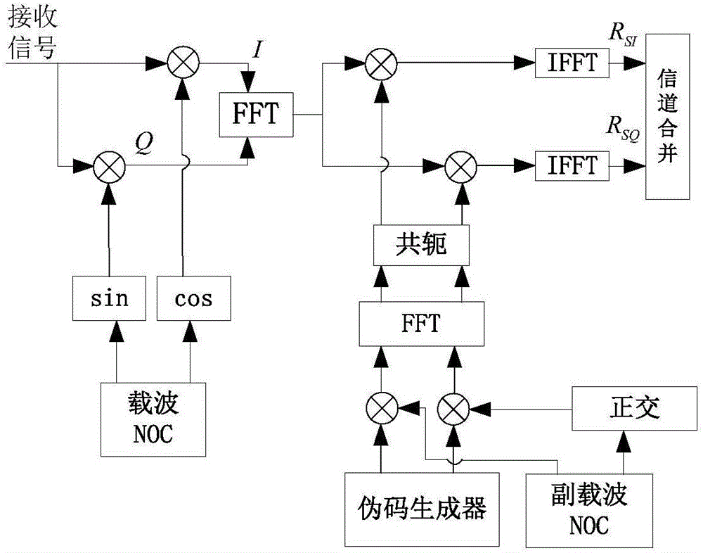 全球总决赛官网